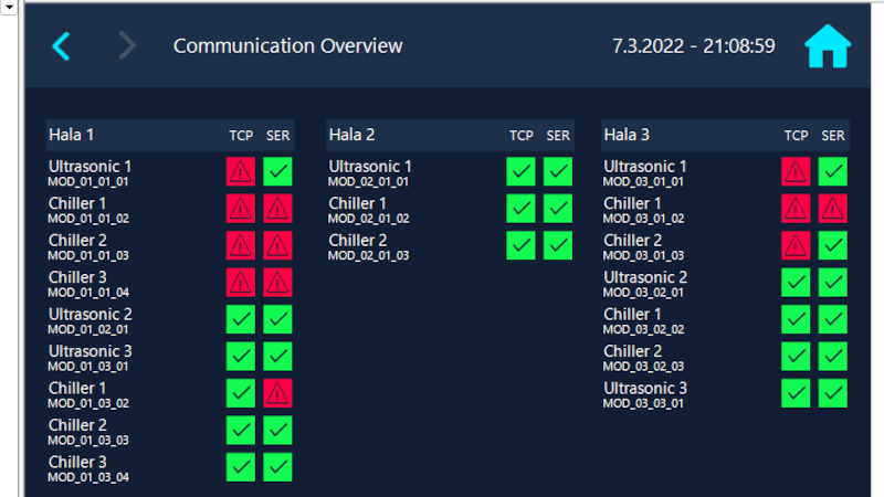 HMI screenshot